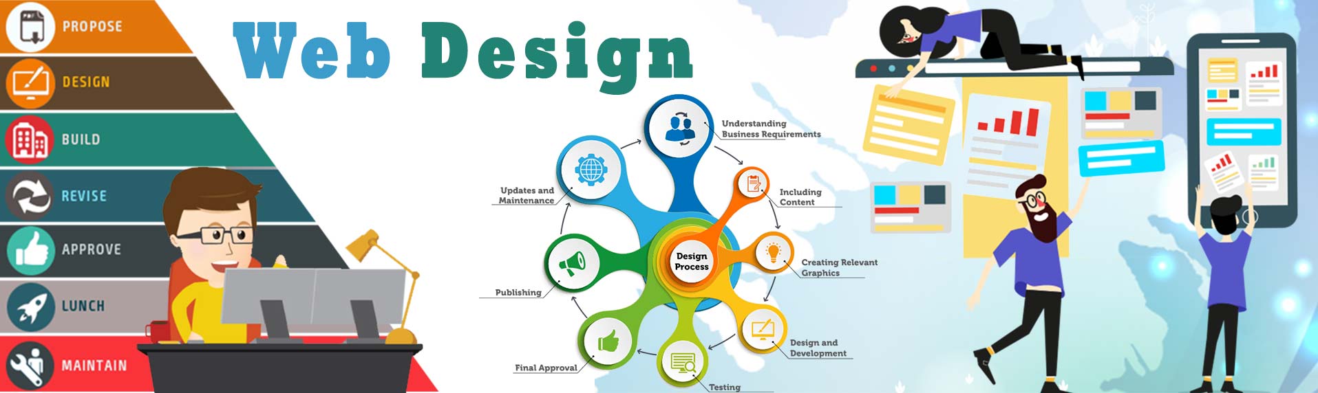 Website Designing Company in Thane, SEO Services Thane
